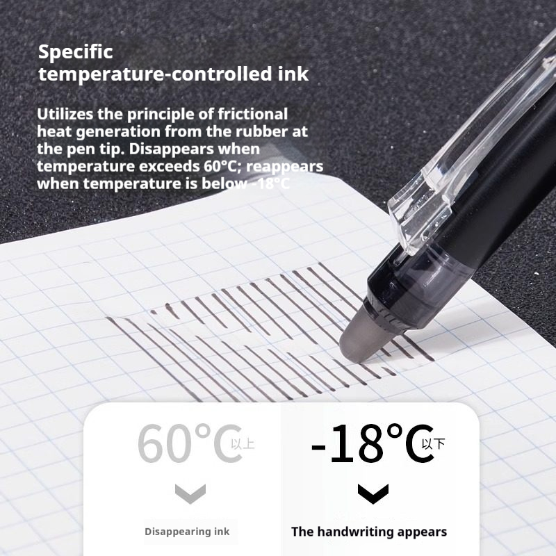 Bolígrafo borrable PILOT Frixi - Pilot Pen Frixion reseña y precio